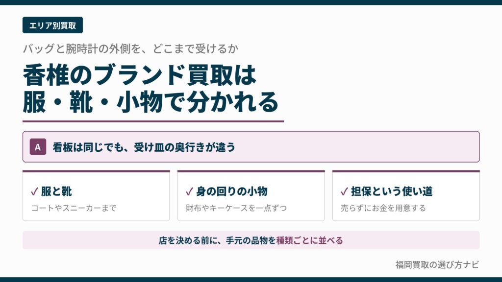 香椎駅前のブランド買取｜服・靴・小物の受け方で3軒を比べる図解（福岡買取の選び方ナビ）