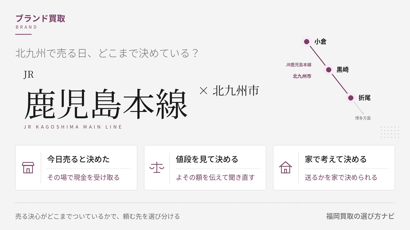 北九州市のブランド買取の比較 ── 今日売る・値段を見て決める・家で考えて決める、売る決心の度合いで選ぶ3つの決め方