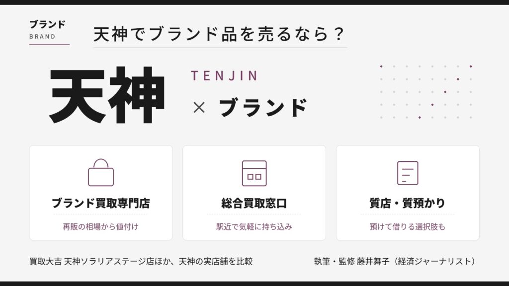 天神駅のブランド買取おすすめ比較｜買取大吉 天神ソラリアステージ店ほか駅前の実店舗をブランド買取専門店・総合買取窓口・質店の業態別に解説するインフォグラフィック